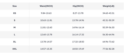 THE "ALL IN ONE" ANGLE