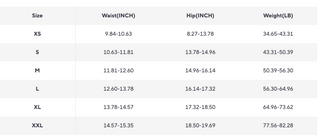 THE "ALL IN ONE" ANGLE