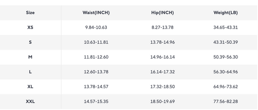 THE "ALL IN ONE" ANGLE